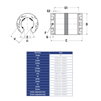 SSU8OPN THOMSON BALL BUSHING SSU SERIES 1/2" OPEN LINEAR BEARING SELF ALIGNING ADJUSTABLE 360 LBF